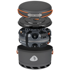 Genesis Basecamp System